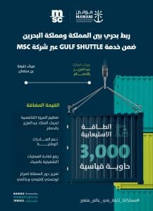 إنشاء ربط بحري بين ميناءي الملك عبدالعزيز بالدمام وخليفة بن سلمان بالبحرين ضمن خدمة الشحن GULF SHUTTLE