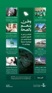 تزامنًا مع يوم الصحة العالمي.. “الصحة” تستعرض مؤشرات تقدّم الصحة العامة في المملكة