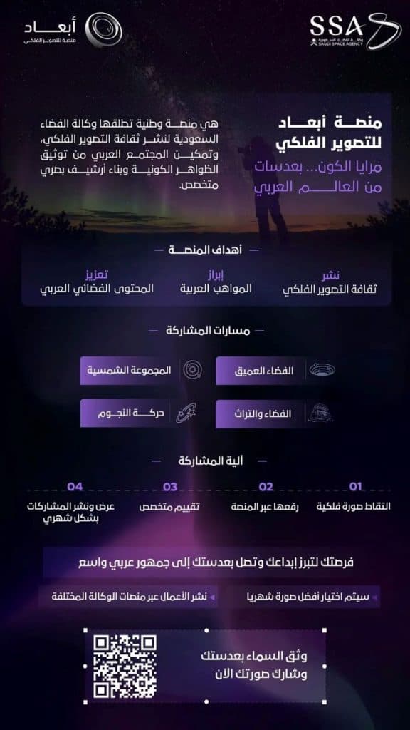 وكالة الفضاء السعودية تطلق منصة “أبعاد” للتصوير الفلكي