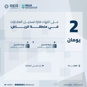 “هيئة العقار”: الخميس تنتهي مدة تسجيل العقارات لـ(3) أحياء بمنطقتي الرياض ومكة