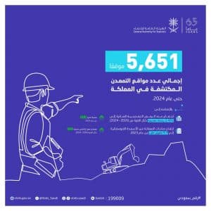 “الإحصاء” تطلق المبادرة الوطنية التواصلية “رقم سعودي”
