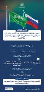 بما يعزز التبادل السياحي والثقافي بين البلدين الصديقين.. دخول اتفاقية الإعفاء المتبادل من تأشيرات الزيارة لمواطني المملكة وروسيا حيز التنفيذ