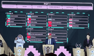 الصحافة العالمية تحتفي بالبُعد التنظيمي والثقافي لقرعة كأس آسيا 2027 بالدرعية