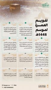 وزارة الحج والعمرة تعلن تقويم موسم العمرة لعام 1448هـ