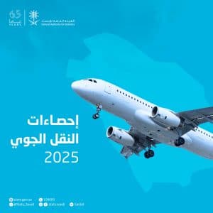 ارتفاع حركة المسافرين عبر مطارات المملكة إلى 140.9 مليون مسافر خلال عام 2025م
