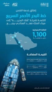 إطلاق خدمة الشحن “خط البحر الأحمر السريع” إلى ميناء الملك فهد الصناعي بينبع