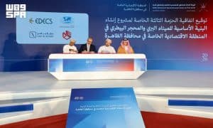 بتمويل من الصندوق السعودي للتنمية.. بدء أعمال المرحلتين الثالثة والرابعة لتطوير المنطقة الاقتصادية الخاصة بالظاهرة في سلطنة عُمان