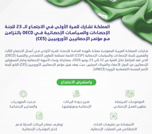 المملكة تشارك في الاجتماع الــ 23 للجنة الإحصاءات والسياسات الإحصائية في OECD 