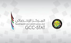 دول مجلس التعاون تعزز جهودها لمكافحة التصحر واستعادة المراعي دعمًا للأمن الغذائي والاستدامة البيئية