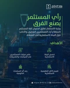 وزارة الاستثمار تدعو المستثمرين المحليين والأجانب إلى المشاركة في استبيان ثقة المستثمر