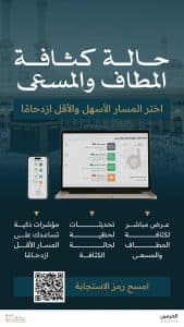 “هيئة شؤون الحرمين” تتيح خدمة متابعة كثافة المطاف والمسعى لحظيًا