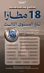 تجمّع مطارات الثاني يحقق إنجازًا دوليًا من مجلس المطارات الدولي