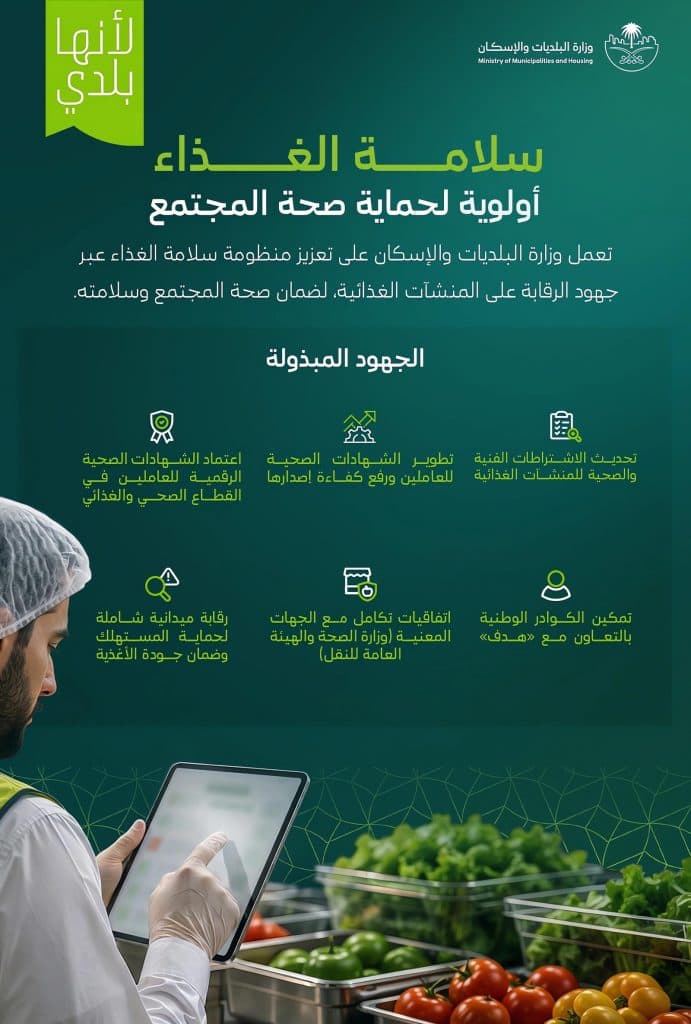 “البلديات والإسكان” تطوّر منظومة سلامة الغذاء وتوسّع استخدام الرقابة الذكية