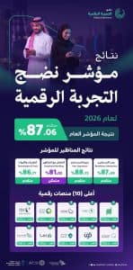 الحكومة الرقمية تعلن ارتفاع مؤشر نضج التجربة الرقمية لعام 2026 إلى (87.06%)