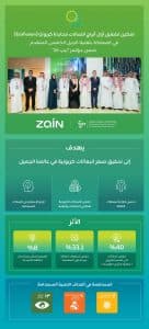 “زين السعودية” تطلق أول موقع لأبراج الاتصالات EcoFusion بحياد كربوني تام في المملكة