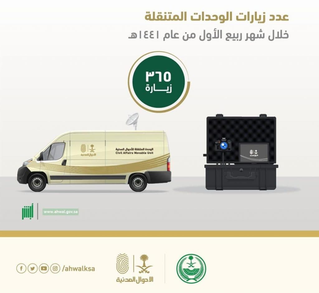 الاحوال