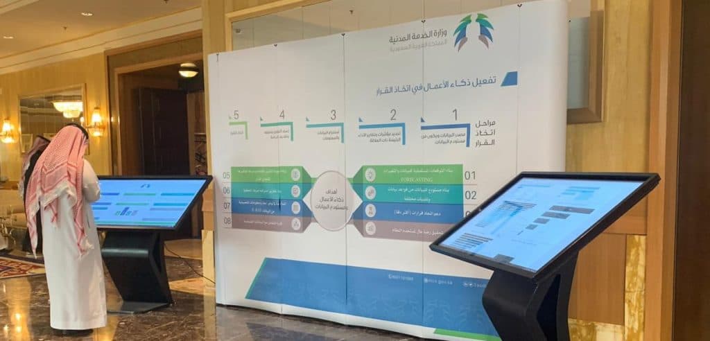 “الخدمة المدنية” تنهي الربط الإلكتروني بـ 90 جهة حكومية تمثل 86% من موظفي القطاع العام