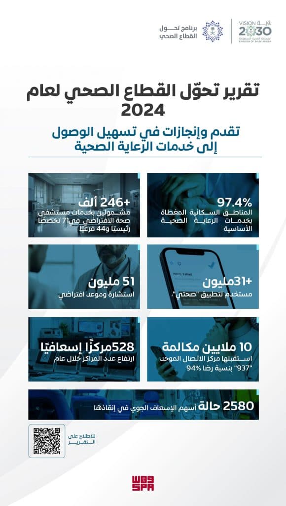تقرير “التحول الصحي” يرصد تقدم المملكة في تسهيل وصول الرعاية الصحية الشاملة