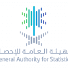 “الإحصاء”: (420,070) مشتغلًا لخدمة (1,673,230) حاجًّا وحاجَّة في موسم الحج