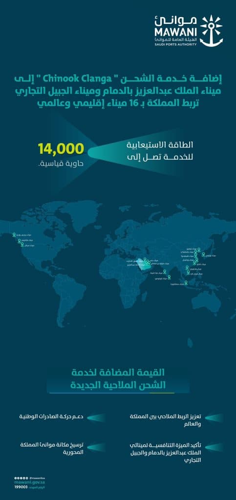 إضافة خدمة الشحن “chinook clanga” إلى ميناءي الملك عبدالعزيز بالدمام والجبيل التجاري