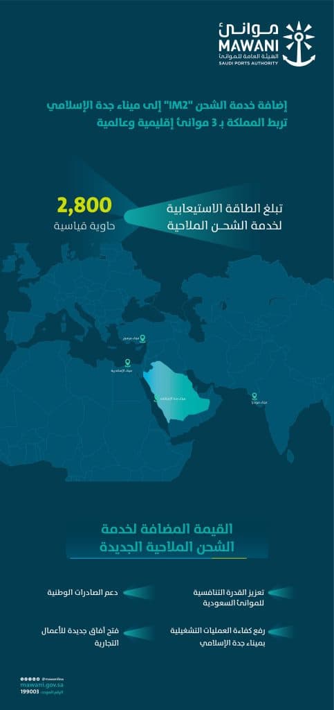 لرفع كفاءة العمليات التشغيلية به.. إضافة خدمة الشحن “IM2” إلى ميناء جدة الإسلامي