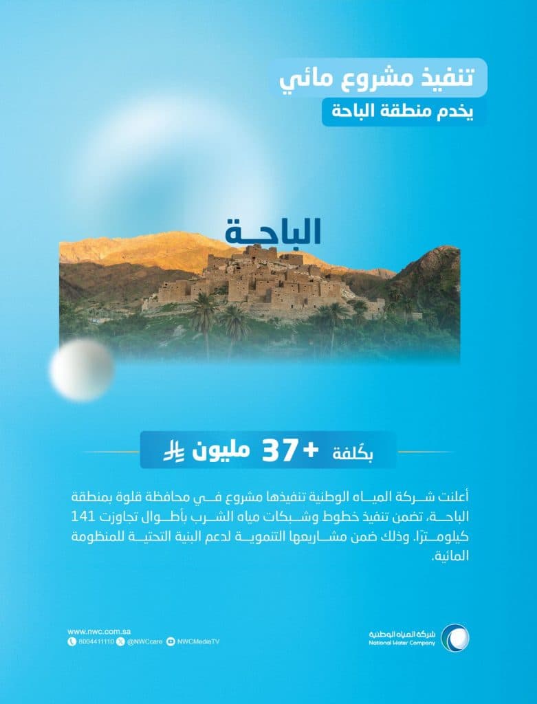 “المياه الوطنية”: انتهينا من تنفيذ مشروع شبكات المياه لخدمة قلوة بأكثر من 37 مليون ريال استعدادًا لموسم صيف الباحة