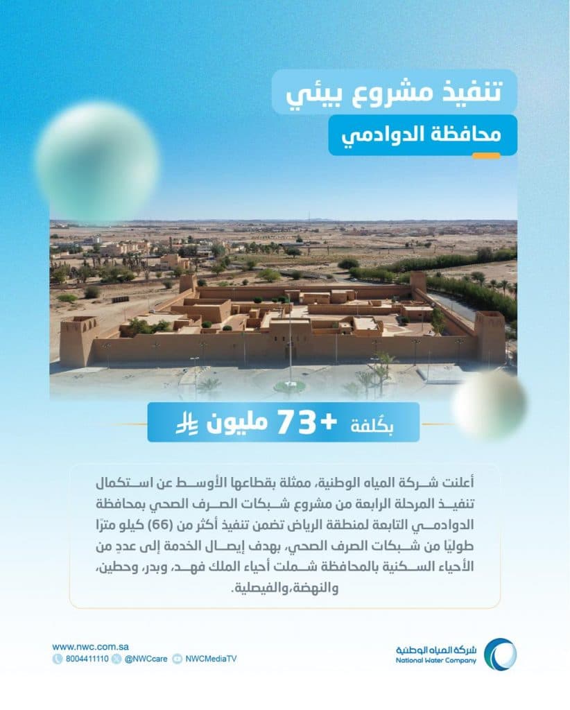 “المياه الوطنية” تُنفذ مشروع شبكات الصرف الصحي بمحافظة الدوادمي بأكثر من 73 مليون ريال