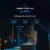إحباط 1084 محاولة لإدخال ممنوعات ومحظورات عبر جميع منافذ المملكة خلال أسبوع
