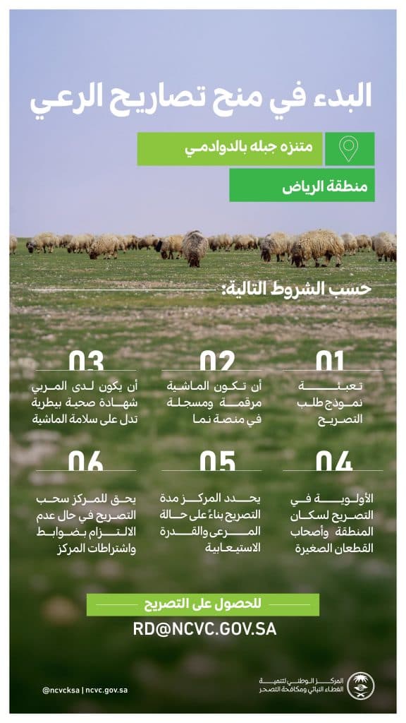 بما يحقق التوازن ويحد من التدهور البيئي.. “الغطاء النباتي” يصدر تصاريح للرعي بعدد من الفياض والمتنزهات الوطنية
