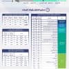 “الطيران المدني”: مطارا جدة وطريف الأفضل دوليًا وداخليًا خلال مايو 2025م