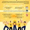 اللجنة التنفيذية للأمن السيبراني في مجلس التعاون تعقد اجتماعها الرابع