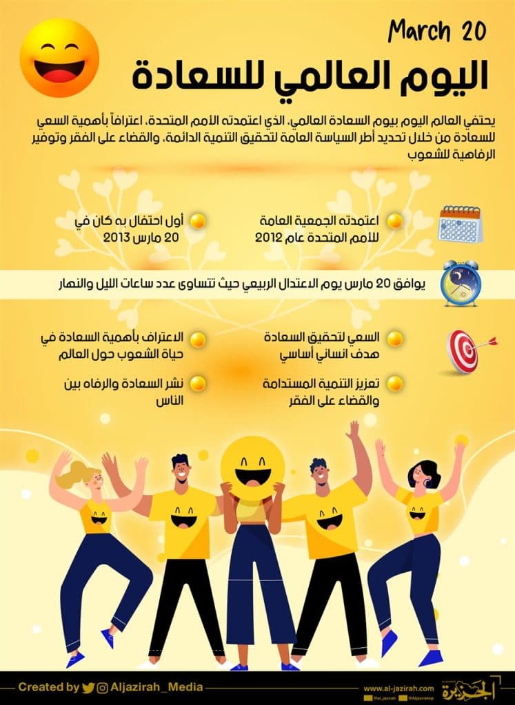 اللجنة التنفيذية للأمن السيبراني في مجلس التعاون تعقد اجتماعها الرابع