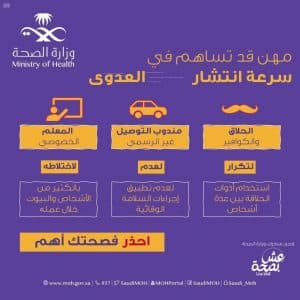 (الصحة) تحذر من ممارسات منزلية قد تسهم في انتشار العدوى بكورونا