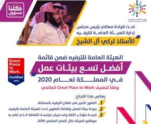 هيئة الترفيه ضمن قائمة أفضل بيئات العمل في المملكة