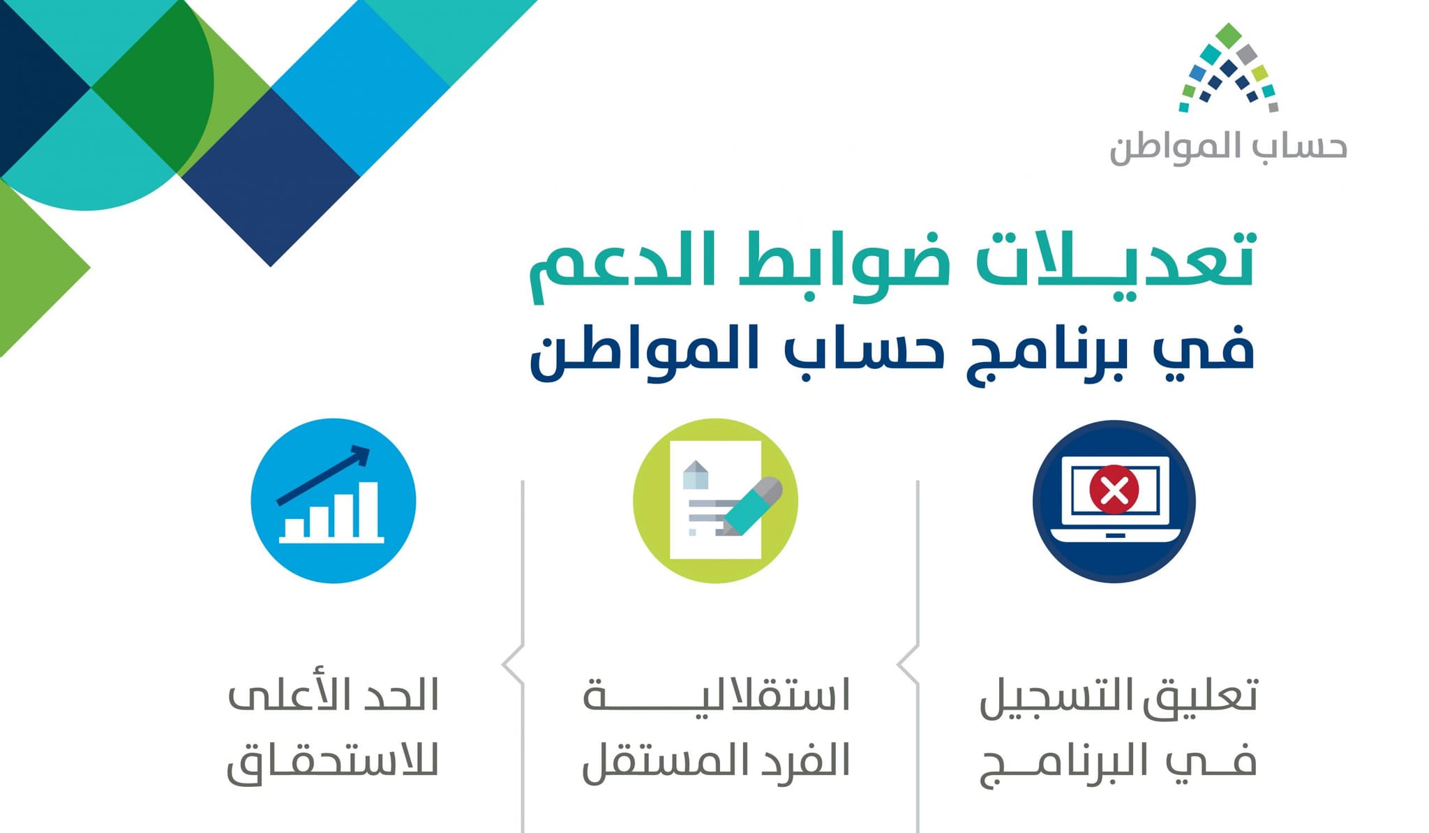 حساب المواطن يبدأ تطبيق تعديل ضوابط الدعم