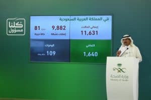 الصحة: الفرق الميدانية تعمل على مدار اليوم لرصد حالات كورونا