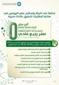 مذكرة تفاهم بين “التحلية” وإحدى شركات “سابك” وقعها المحافظ ورئيس “بتروكيميا”