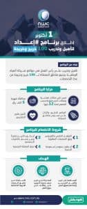 المياه الوطنية تعلن إطلاق برنامج “إعداد” لتأهيل وتدريب 100 خريج وخريجة لسوق العمل والتقديم في الأول من أكتوبر