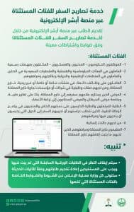 الجوازات تتيح خدمة تصاريح السفر للفئات المستثناة عبر منصة (أبشر)