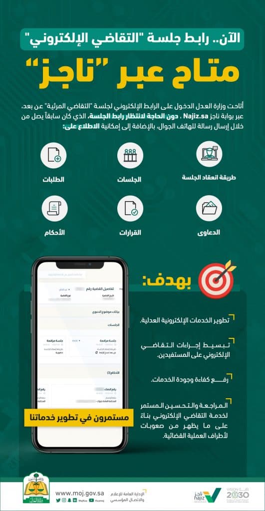 وزارة العدل تتيح الدخول على رابط جلسة التقاضي الإلكتروني عبر ناجز