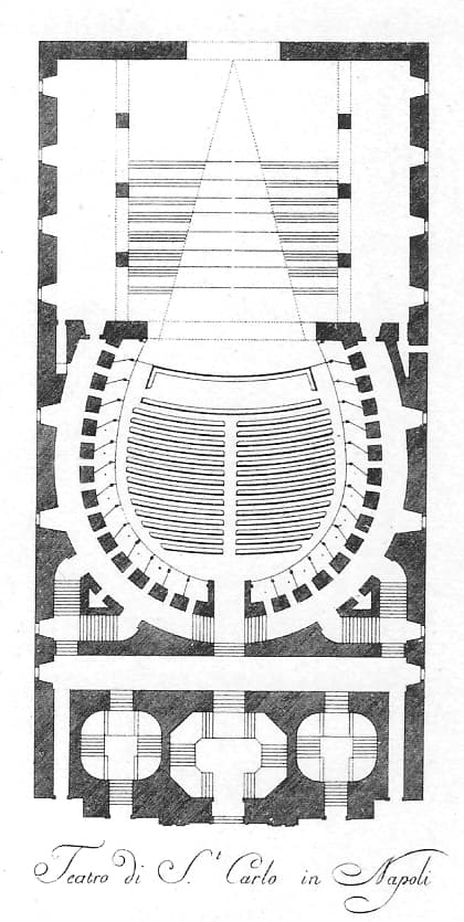 Teatro_di_San_Carlo_di_Napoli