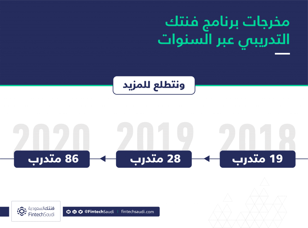 internship infographic-04