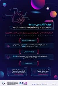 “الاتصالات” تطلق Game Mode للكشف عن سرعات مقدمي الخدمات في الوصول للألعاب