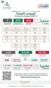 “الصحة”: أخذ اللقاح يُسهم في الوصول إلى تحقيق المناعة المجتمعية