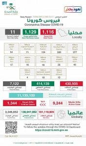 “الصحة” تحث الجميع على تطبيق التباعد الاجتماعي خلال أيام العيد