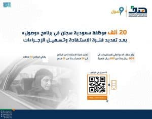 “هدف”: 20 ألف موظفة سعودية سجّلن في “وصول” بعد تمديد فترة الاستفادة إلى عامين وتسهيل الإجراءات