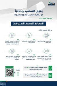 “هدف” يعتمد دعم 106 شهادات مهنية احترافية في قطاعات الأعمال المتعددة