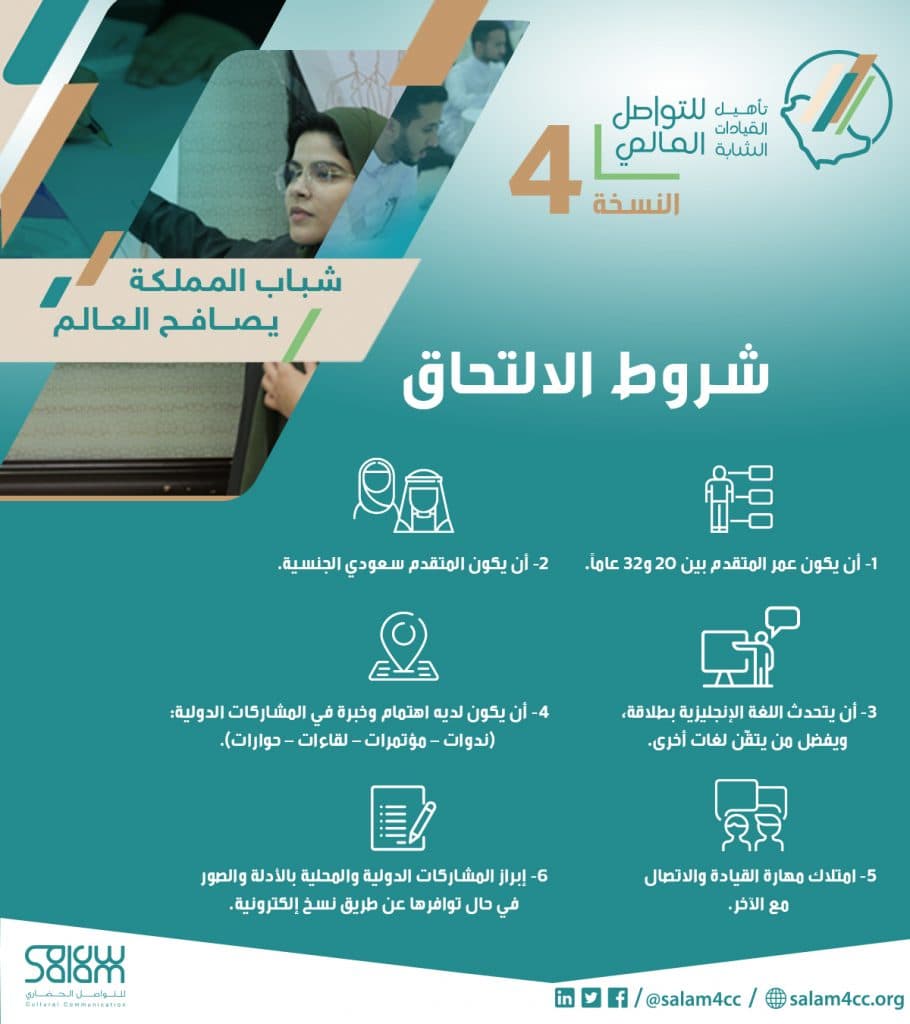 شروط الالتحاق القيادات الشابة – ارقام عن البرنامح – الكل copy
