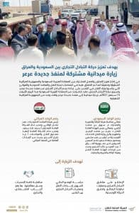 زيارة ميدانية مشتركة لمنفذ جديدة عرعر الحدودي بين السعودية والعراق