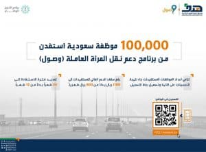 “هدف”: 100 ألف موظفة سعودية استفَدْنَ من برنامج دعم نقل المرأة العاملة (وصول)